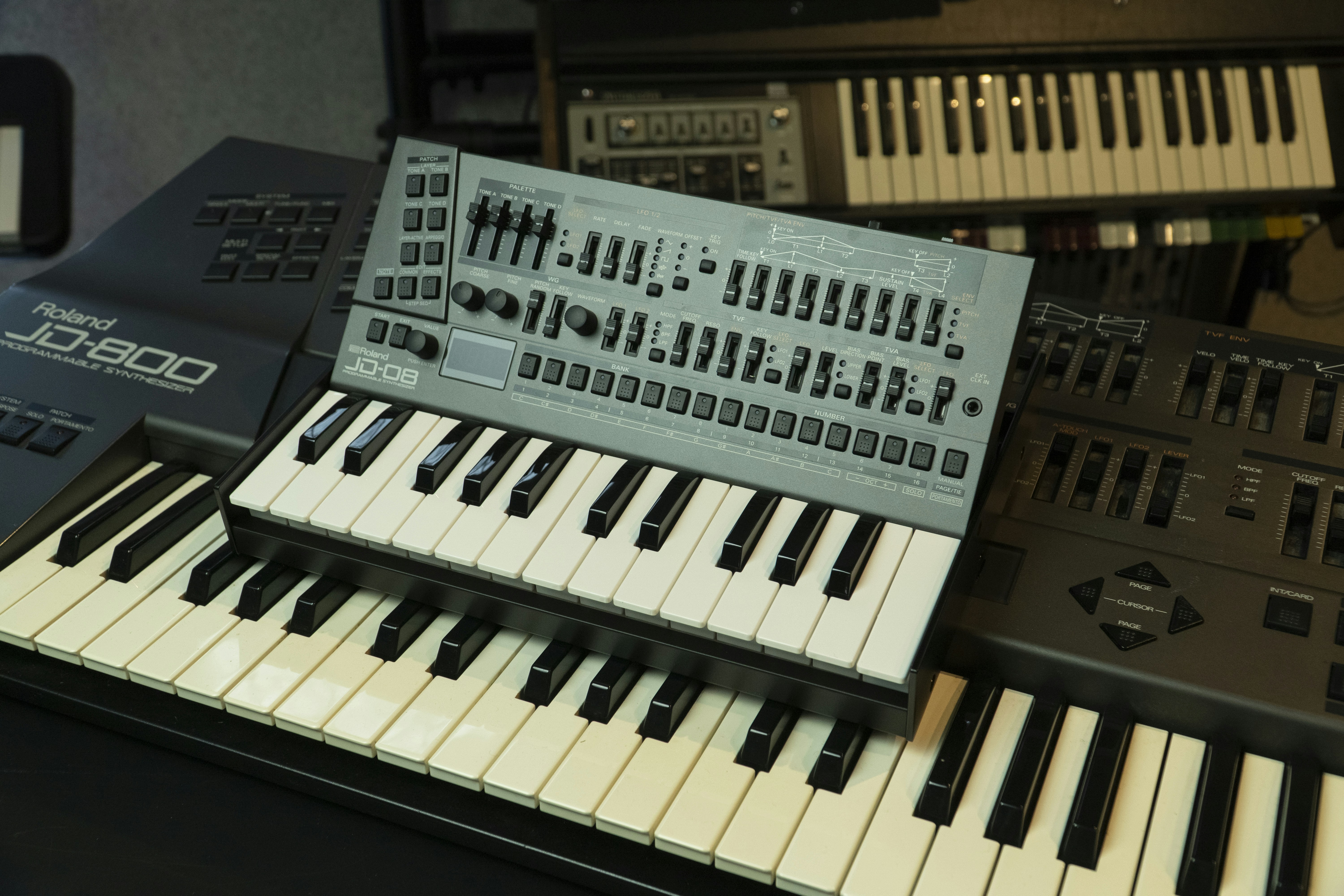 Conclusion by Uniphonic a close up of a keyboard near many other musical instruments
